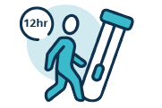 PCR Walk-Up - 12 Hours